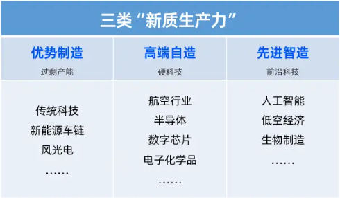 “科特估”爆火！熱門ETF梳理
