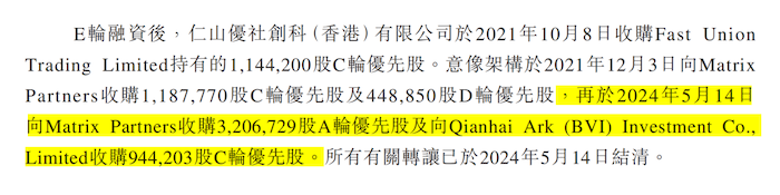 IPO雷達｜卓正醫療赴港上市：三年累虧逾8億元，皮膚科貢獻超20%收入