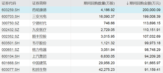 爆發(fā)！今夜，A股紀錄刷新！