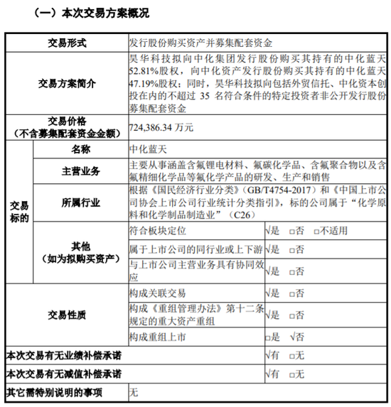 新“國九條”后，首單獲證監會注冊批文的重組項目來了！