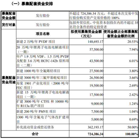 新“國九條”后，首單獲證監會注冊批文的重組項目來了！