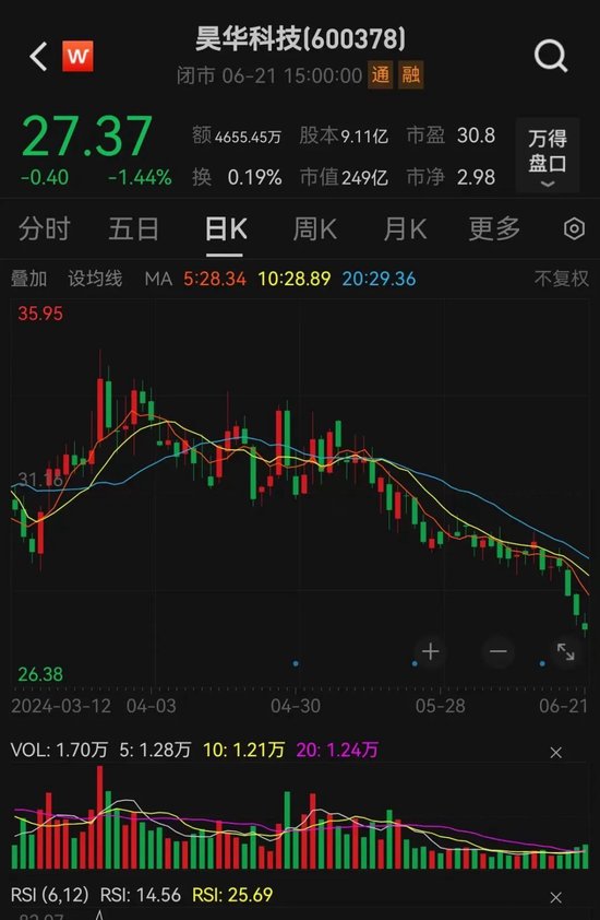 新“國九條”后，首單獲證監會注冊批文的重組項目來了！