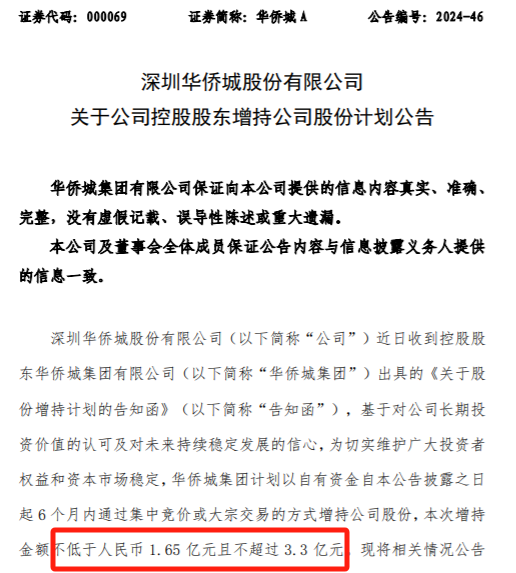 剛剛 利好來了！央企巨頭宣布！