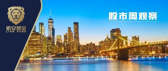 【諾安股市點評】經濟緩慢修復，市場回調空間或有限