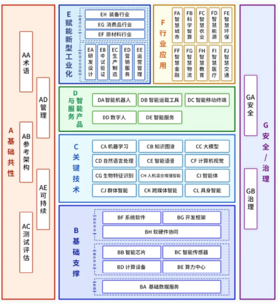 ETF日?qǐng)?bào)：通信設(shè)備指數(shù)當(dāng)前的市盈率為28.10x，位于上市以來16.58%分位，可關(guān)注通信ETF