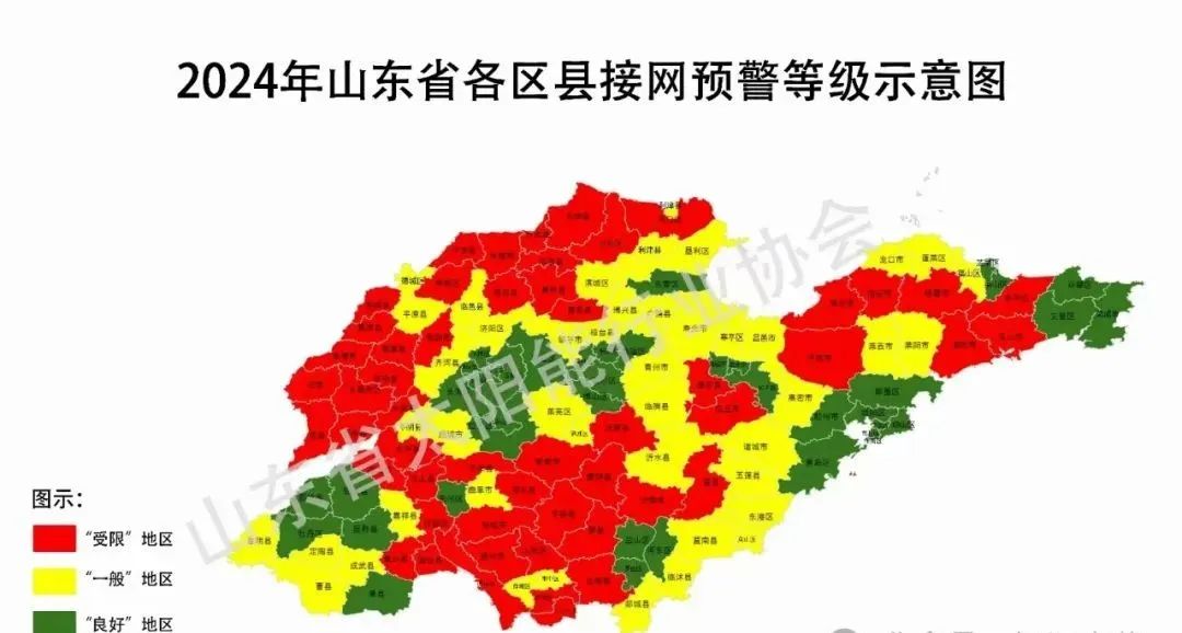 八個省份超370個縣，分布式光伏接入受限！