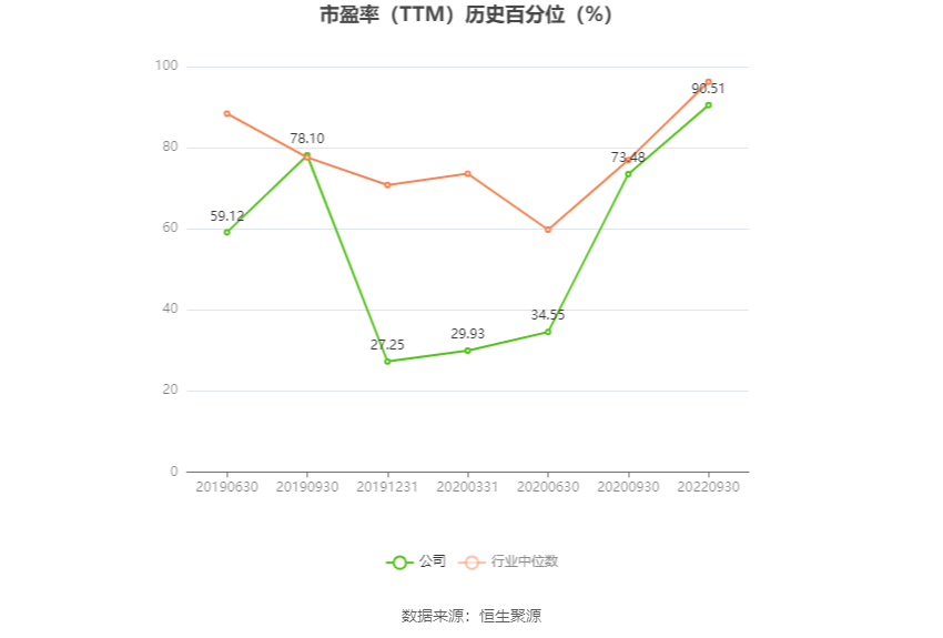 友好集團(tuán)：預(yù)計(jì)2024年上半年盈利750萬(wàn)元 同比扭虧