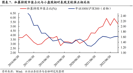 興證策略：今年是增量市場，但并非雨露均沾
