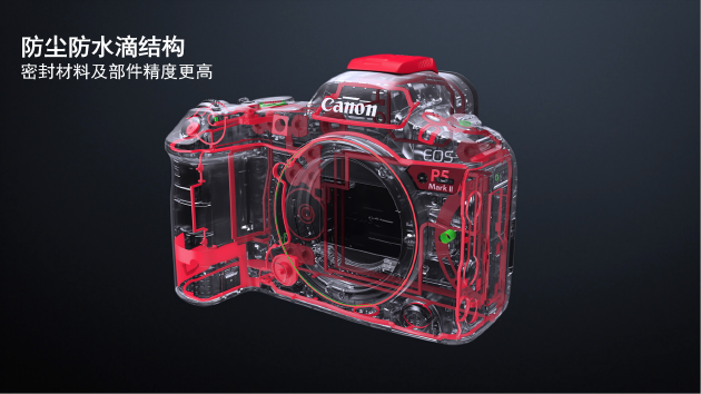 佳能發布新一代全畫幅專微相機EOS R5 Mark II