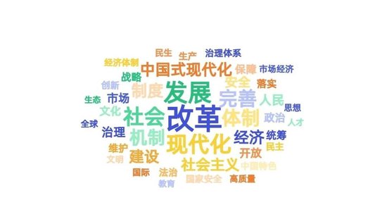 中央重磅定調！5000字公報，53次提“改革”！詳細解讀來了