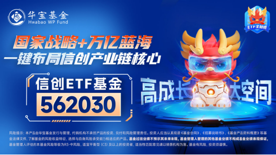 算力！還是算力！中科曙光漲超5%，信創(chuàng)ETF基金（562030）盤中暴拉3%，機(jī)構(gòu)：算力國(guó)產(chǎn)化或是科技自強(qiáng)主線！