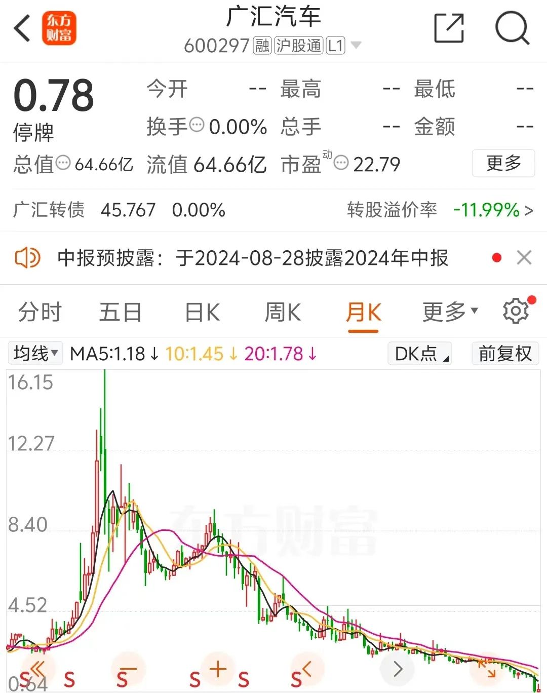 宣布了！這兩家A股擬退市