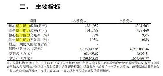 80后少壯派獲任富德生命人壽總經理 255億潮商金融大佬在下一盤什么棋？三年未披露年報…