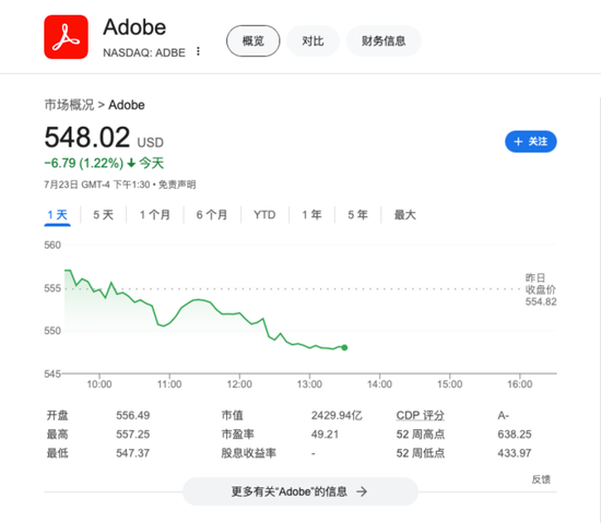 Adobe發布新AI工具，可即時生成效果圖，數小時工作現在一分鐘內完成