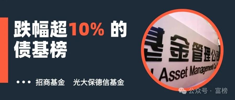 榜單|跌幅超10% 的債基榜，招商安瑞進取債領跌