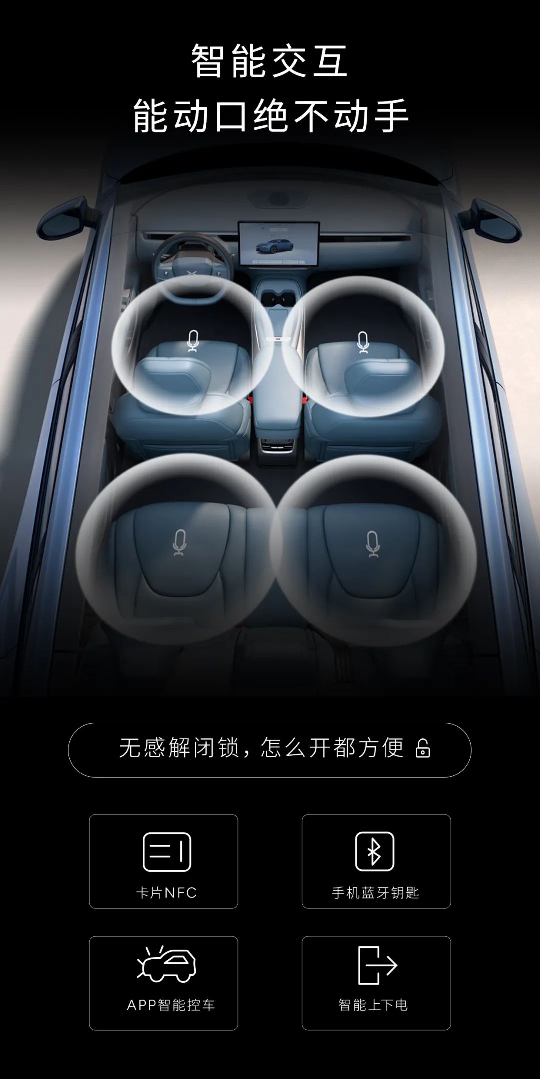 驍龍 8155+、7.1.4 全景聲場(chǎng)，小鵬 MONA M03 汽車座艙細(xì)節(jié)公布