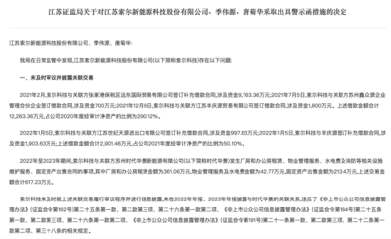 因在信息披露方面存在多項違規 索爾科技及高管被警示