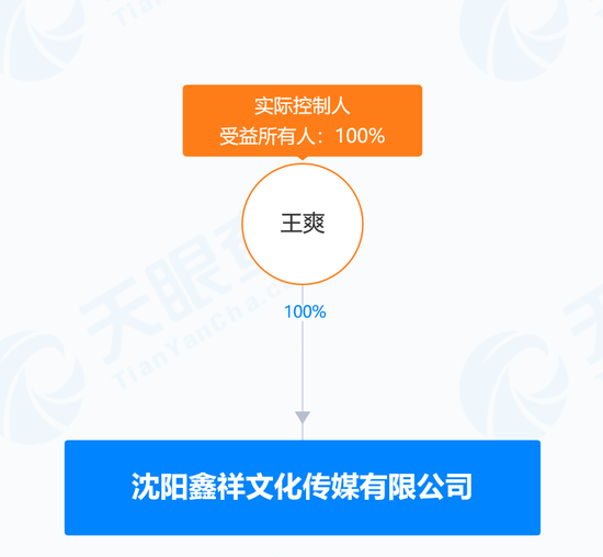 花近300萬請(qǐng)千萬粉絲網(wǎng)紅帶貨，下播后全線退貨！