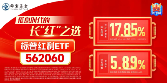 立足防御，守住“勝率資產(chǎn)”！標(biāo)普紅利ETF（562060）逆市上行