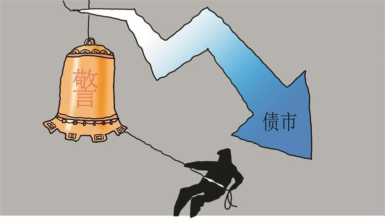 國債期貨大跌，債市見頂？
