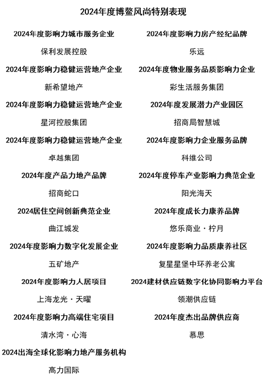 榜樣領(lǐng)航 “影響力指數(shù) ? 2024博鰲風(fēng)尚表現(xiàn)”盛大發(fā)布！
