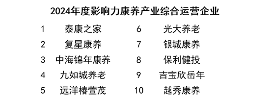 榜樣領(lǐng)航 “影響力指數(shù) ? 2024博鰲風(fēng)尚表現(xiàn)”盛大發(fā)布！