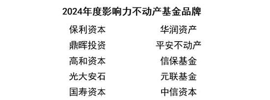 榜樣領(lǐng)航 “影響力指數(shù) ? 2024博鰲風(fēng)尚表現(xiàn)”盛大發(fā)布！
