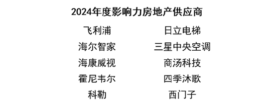 榜樣領(lǐng)航 “影響力指數(shù) ? 2024博鰲風(fēng)尚表現(xiàn)”盛大發(fā)布！