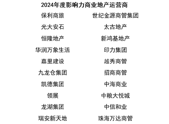 榜樣領(lǐng)航 “影響力指數(shù) ? 2024博鰲風(fēng)尚表現(xiàn)”盛大發(fā)布！