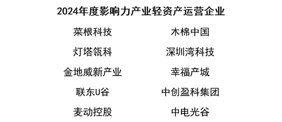 榜樣領(lǐng)航 “影響力指數(shù) ? 2024博鰲風(fēng)尚表現(xiàn)”盛大發(fā)布！