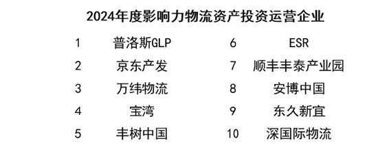 榜樣領(lǐng)航 “影響力指數(shù) ? 2024博鰲風(fēng)尚表現(xiàn)”盛大發(fā)布！