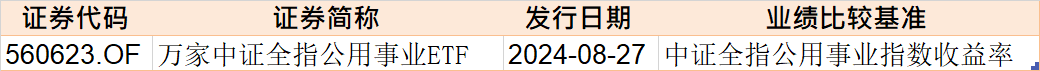 都不認輸！基民越跌越買 這只ETF跌到0.273元歷史新低 份額卻飆升至769.96億份創(chuàng)新高