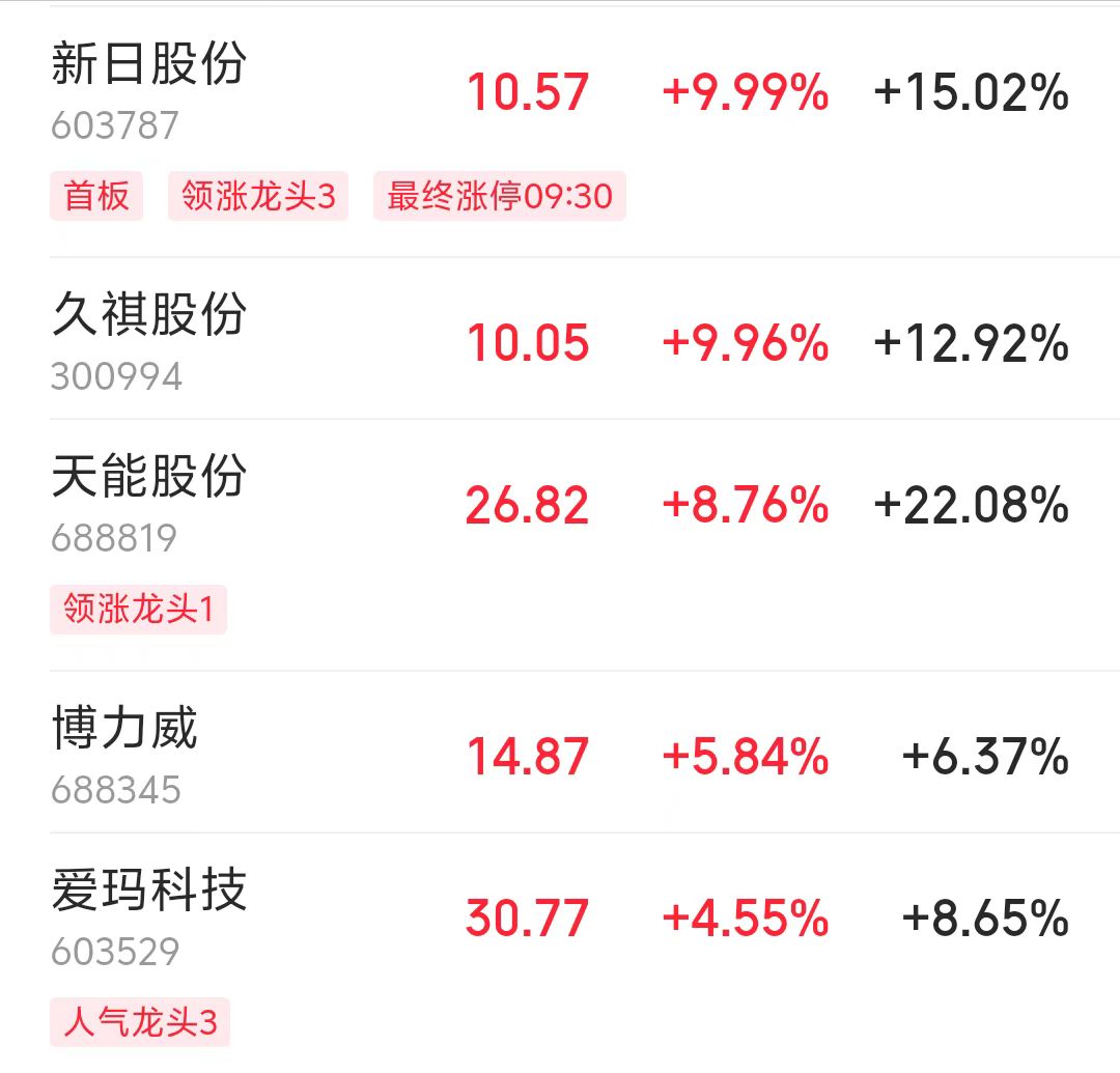 以舊換新政策來了，多家電動自行車公司股價上漲！最新回應
