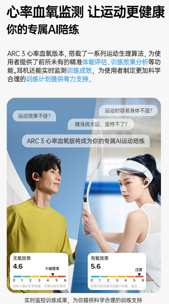 Cleer ARC 3“音弧”開放式 AI 耳機「心率血氧版」發布：高通 S5 音頻平臺、杜比音效，首發 1799 元