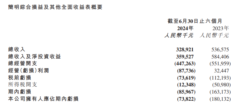 包凡妻子，出任華興資本董事