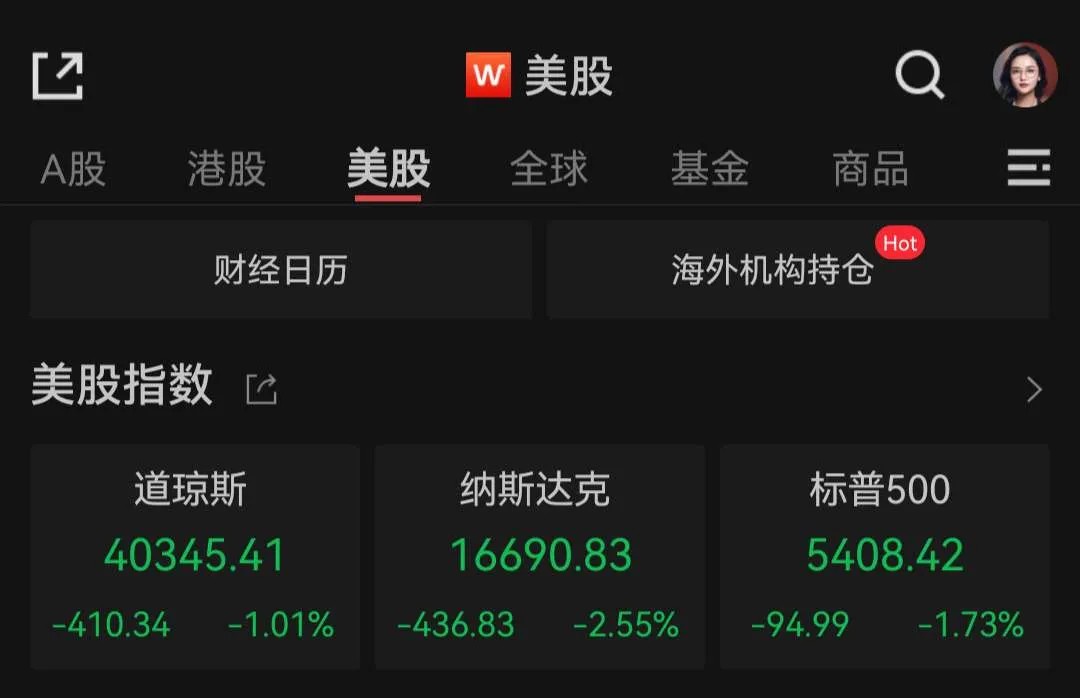 8月非農就業表現不佳 避險資產美元現金為王