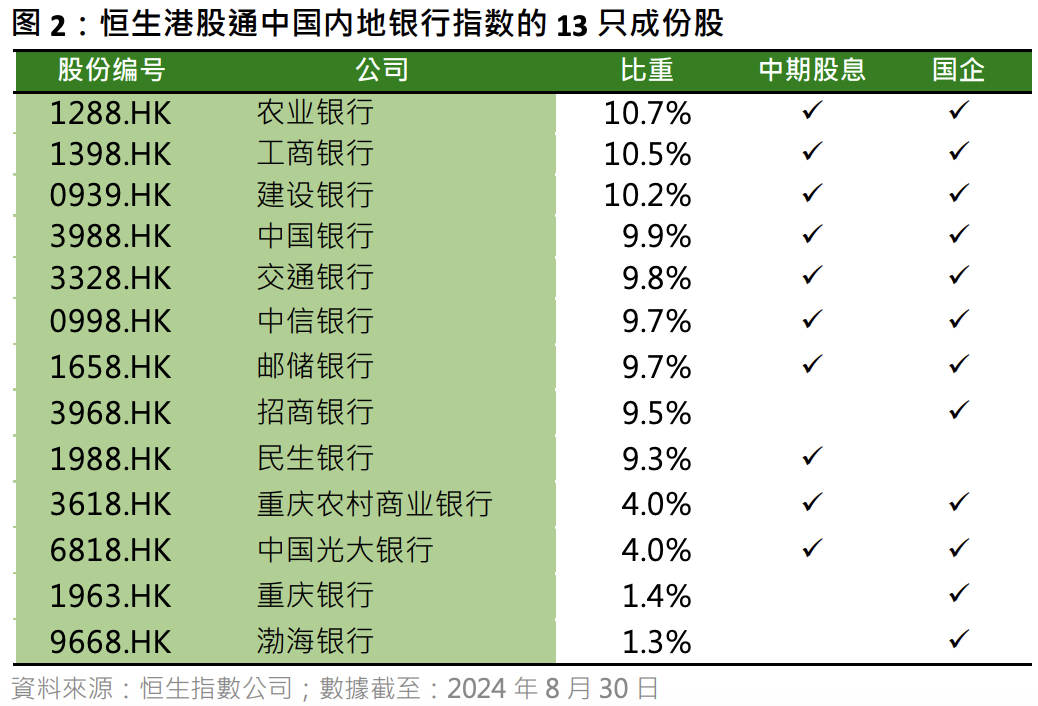 美聯(lián)儲9月大概率降息25BP，風險資產前景仍偏樂觀