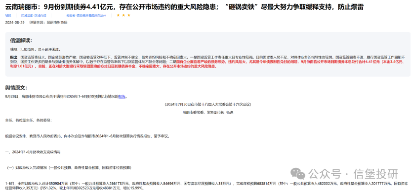 信用債調整后，哪些城投債收益率起來了？