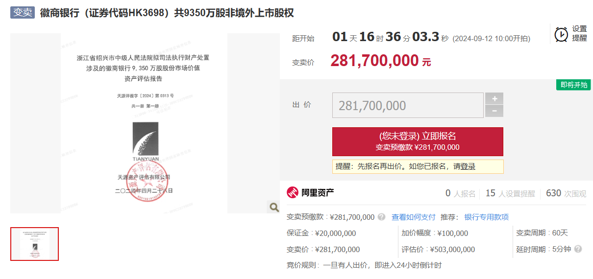 徽商銀行9350萬股內(nèi)資股將被再次拍賣 近半年多家央企股東擬清倉所持股份