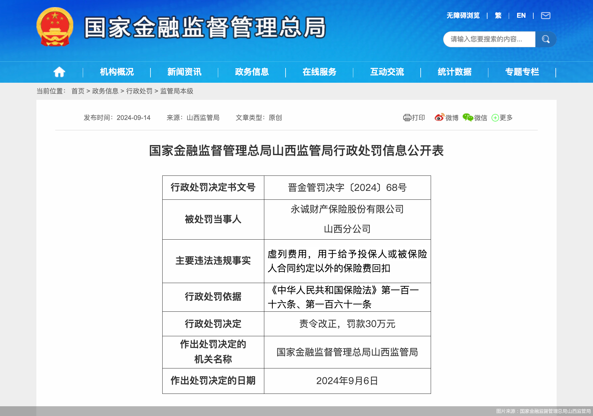 涉一項(xiàng)違規(guī)，永誠財(cái)險(xiǎn)山西分公司合計(jì)被罰40萬元