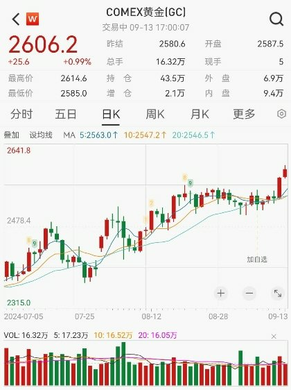 重大變數(shù)即將揭曉！