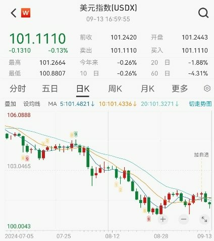 重大變數(shù)即將揭曉！