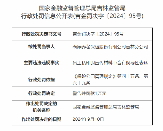 泰康養老吉林分公司被罰：因員工私印的宣傳材料中含有誤導性表述