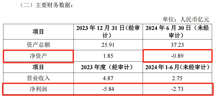 退票！“正式告別”