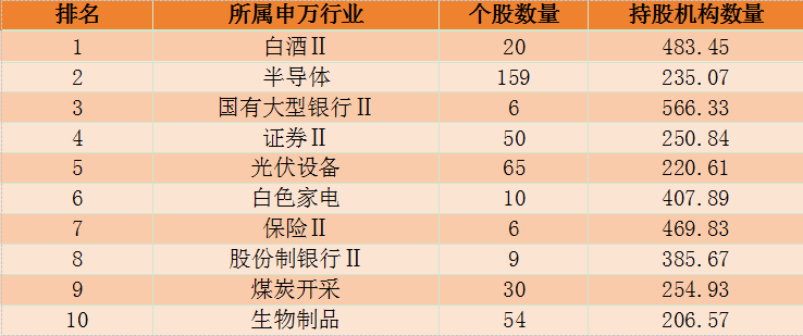 白酒股接近全員漲停！暴漲原因找到了