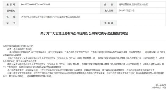 “雙罰”！老牌券商網(wǎng)點查舊賬？
