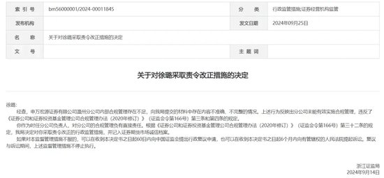“雙罰”！老牌券商網(wǎng)點查舊賬？