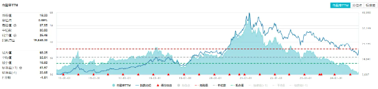 吃喝事大！食品ETF（515710）罕見漲停！基金經理火線解讀，超百億主力資金涌入
