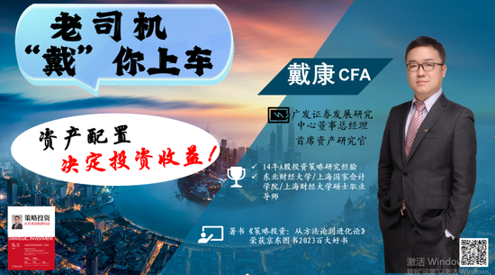 戴康：牛市二階段，港股怎么看？