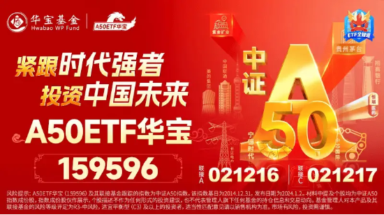 A50狂奔！龍頭寬基A50ETF華寶（159596）二次拉漲逾5%，場內持續溢價交易！發改委再發聲：努力提振資本市場